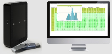 USB Counters